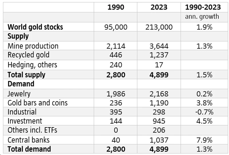 gold-is-back-as-an-asset-class-01.jpg