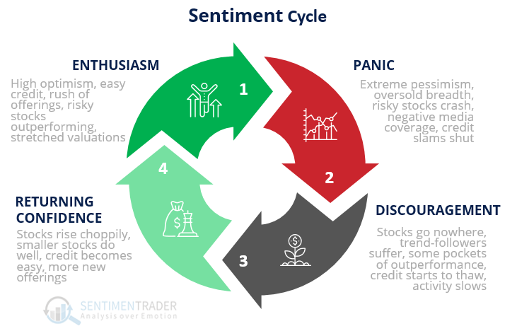 Warnings, Technically Speaking: Warnings From Behind The Curtain