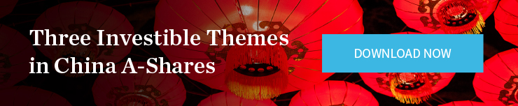 China Themes Blog Series