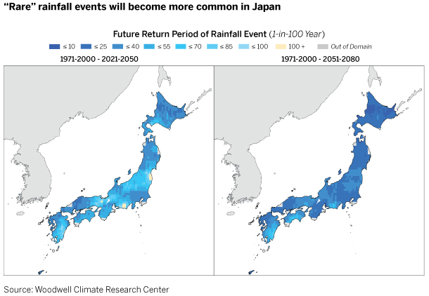 "Rare" rainfall events will become more common in Japan
