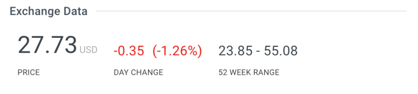 Investing With The Kelly Criterion Model