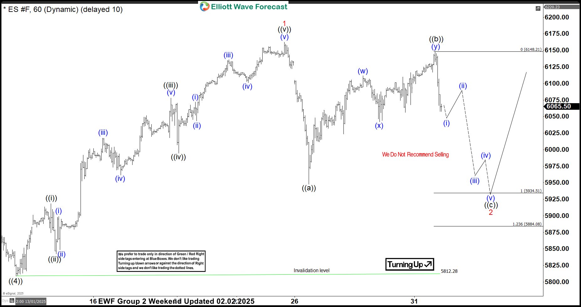 ES_F