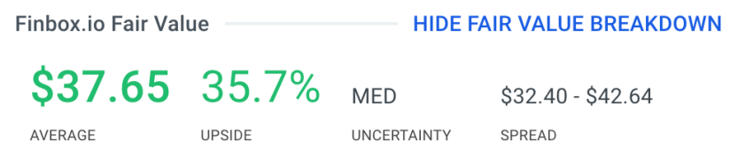Investing With The Kelly Criterion Model