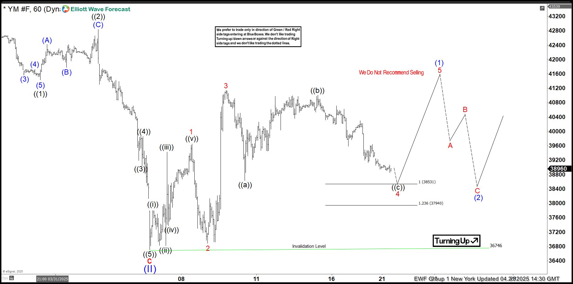 YM_F