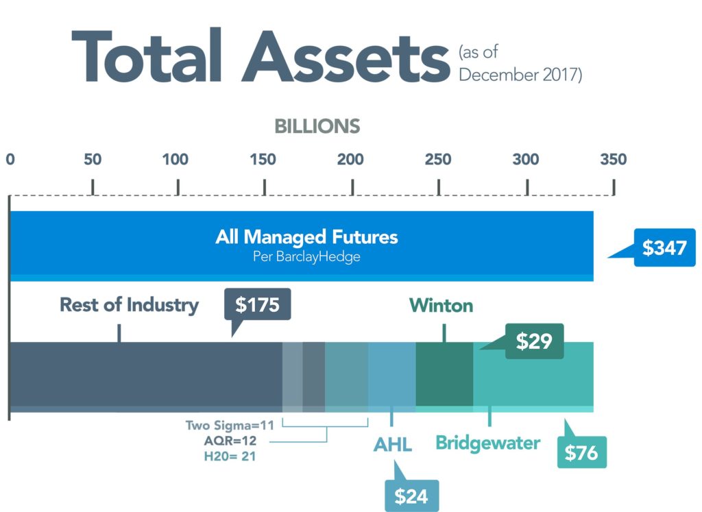 total_assets_2017_