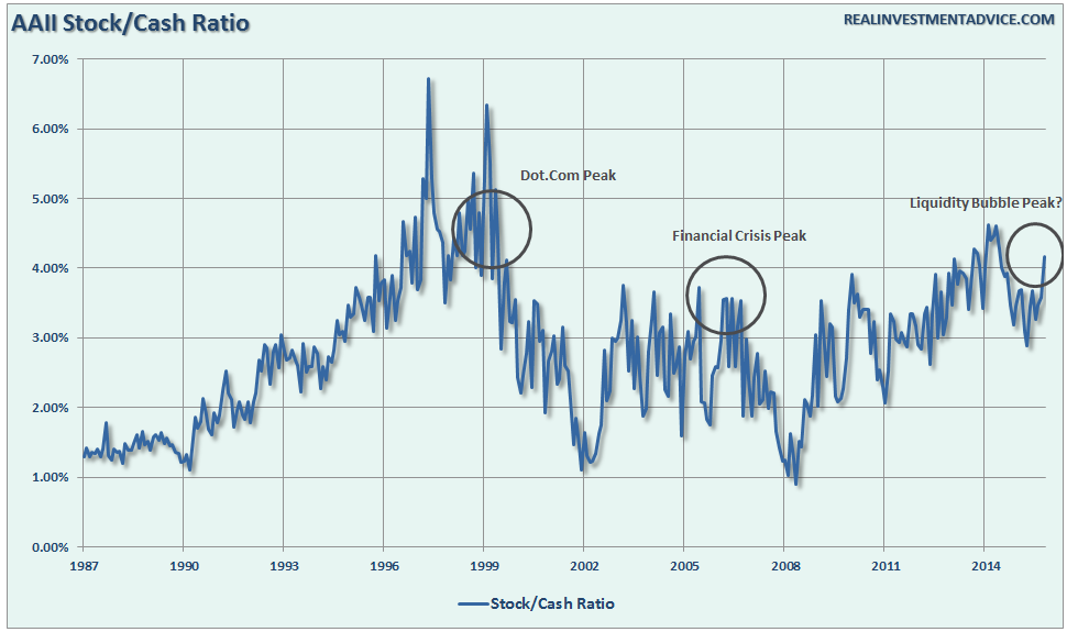 farrell-stock-cash-ratio-091116