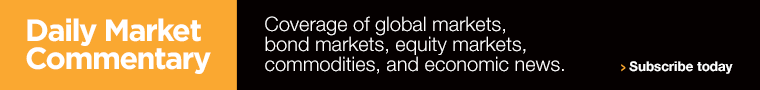 Daily Market Commnetary