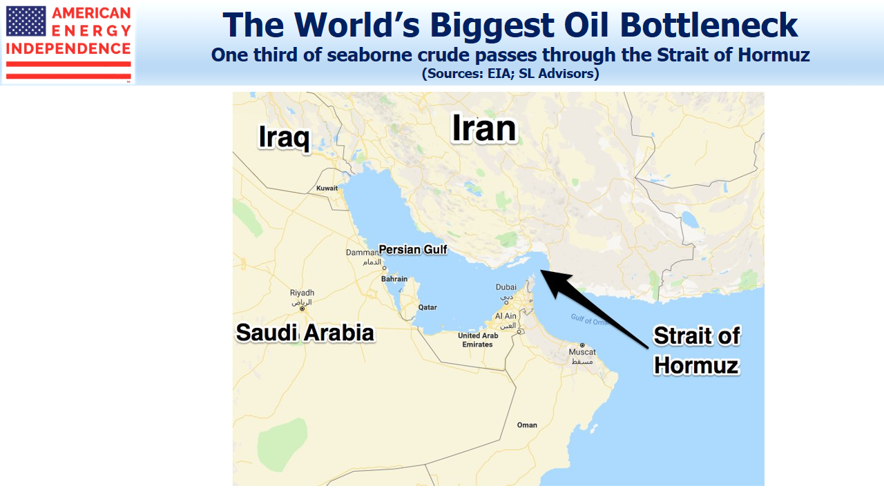 Strait of Hormuz