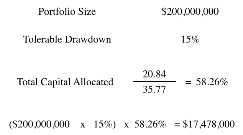 Investing With The Kelly Criterion Model