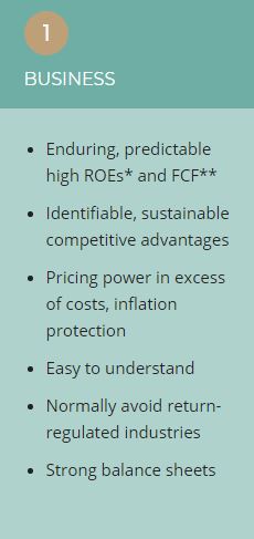   Source: Akre Capital  