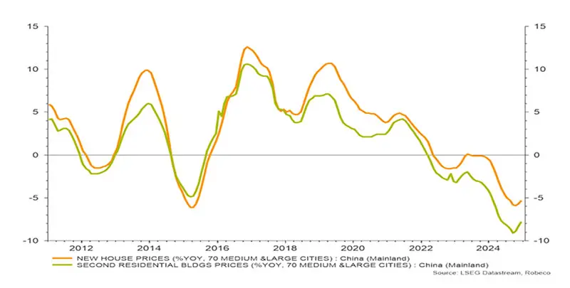 china-in-the-year-of-the-snake-slithering-over-the-bottom-fig1.jpg