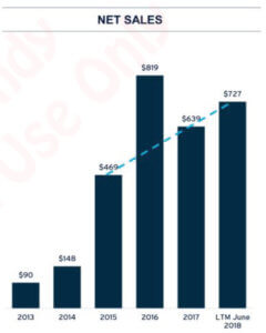 https://d3ts0m9pjrkeyv.cloudfront.net/asset/eyJhbGciOiJIUzI1NiJ9.eyJzaGEyNTYiOiJjZjg2MzIzZDU0OWJkMmE2OGM5ZjBjZDgxMzQyNzk1ZDYwZjljNjY2N2Y5MzRhODY3YjA2NTY2NDk5MmQ3Yzg2IiwiY29udGVudF90eXBlIjoiaW1hZ2UvanBlZyIsImhlYWRlcnMiOnsiQ29udGVudC1EaXNwb3NpdGlvbiI6ImlubGluZSJ9fQ.0CDEsfgsAhyDyTdKuqvmWilrgQ4CXGXWu0vLQ17ngqM