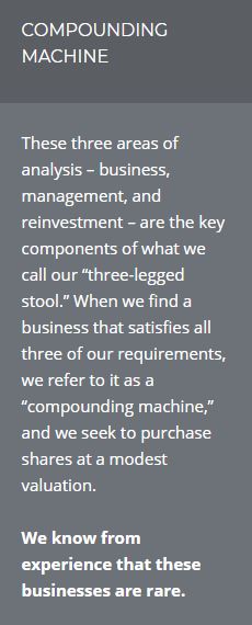   Source: Akre Capital  