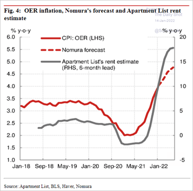 nomura housing