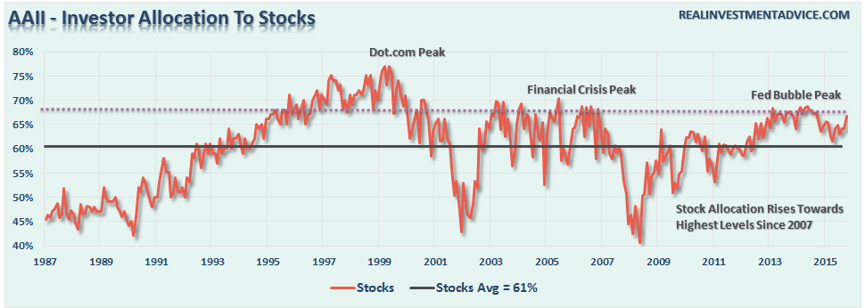 farrell-stock-allocations-091116